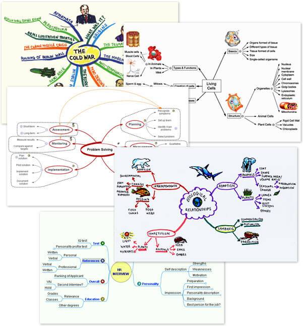 Ejemplos de mapas mentales