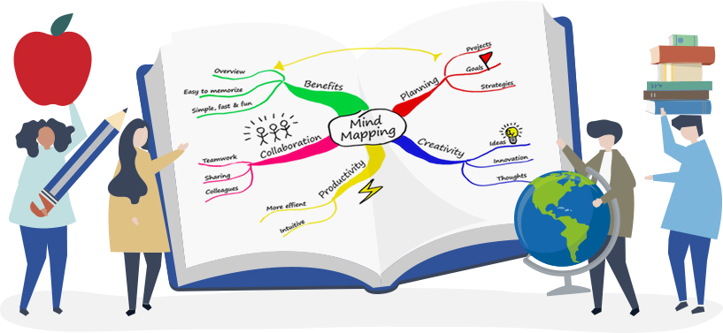 La creación de mapas mentales en la educación 